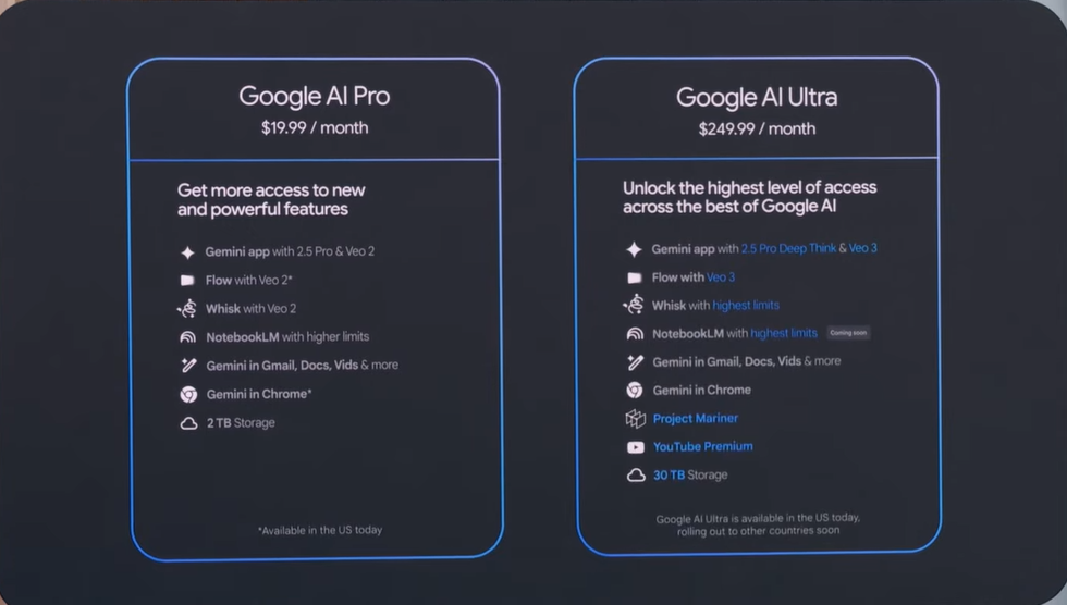 Презентація Google I/O 2025: головні новинки та технології майбутнього, які показала компанія